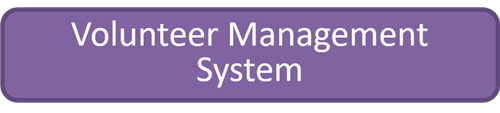 Volunteer Management System 